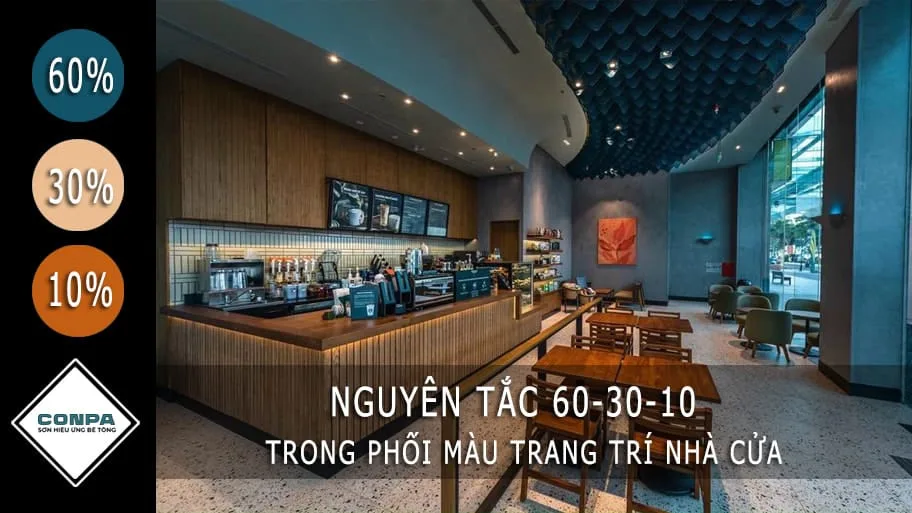 Nguyen tac ̉60 30 10 trong phoi mau trang tri nha cua 1