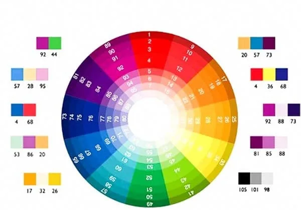 cach phoi mau trong thiet ke noi that banh xe mau